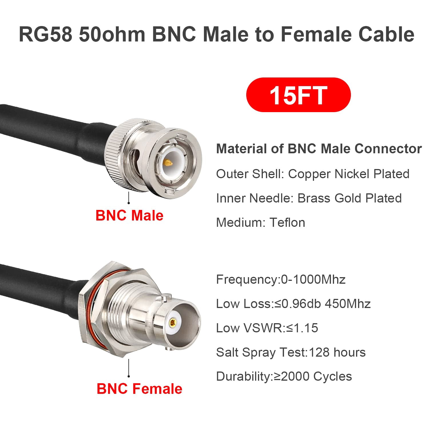 ASIASN-BNC Cable - 50 ohm RG58 15FT BNC Male to Female Coax Cable ...