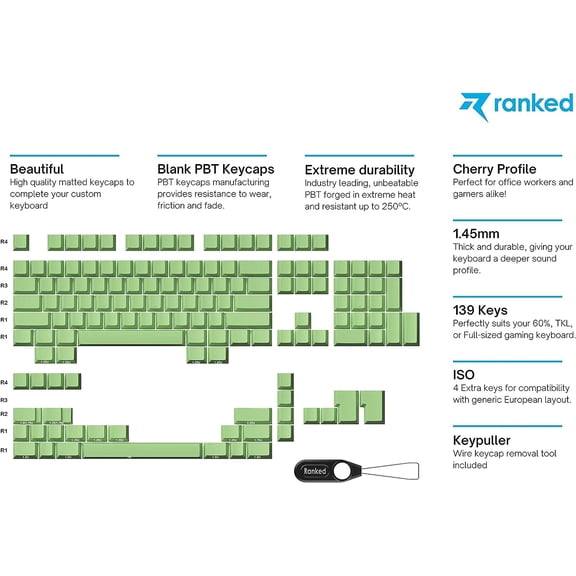 ASIASN-Blank Premium Keycap Set | 1.4 mm Thick PBT | Cherry Profile for Mechanical Keyboard (Pistacchio, 139 Keys)