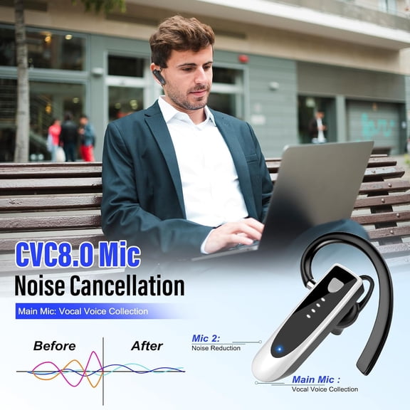 ASIASN-Bluetooth Earpiece, Wireless Handsfree with Noise Cancelling Mic, 20Hrs Call Time Bluetooth 5.4 Headset, 180 Hrs Standby Time Headset for Business/Trucker/Driver, Silver White