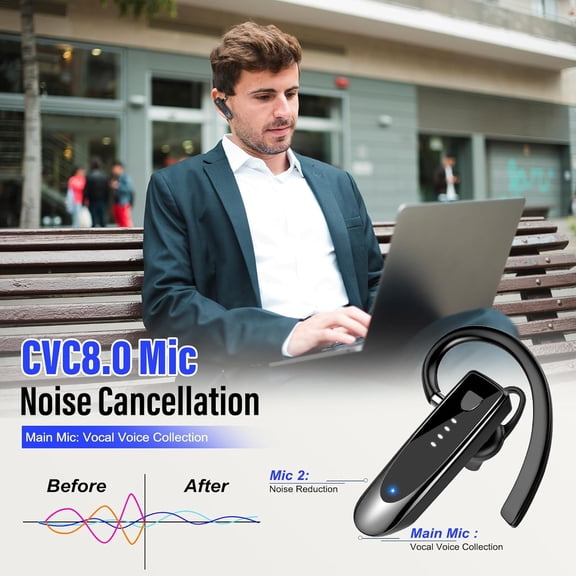 ASIASN-Bluetooth Earpiece, Wireless Handsfree with Noise Cancelling Mic, 20Hrs Call Time Bluetooth 5.4 Headset, 180 Hrs Standby Time Headset for Business/Trucker/Driver
