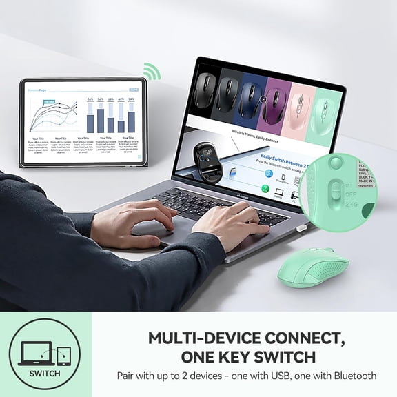 ASIASN-Bluetooth Mouse, 4000DPI Wireless Mice for Laptop 2-in-1(BT 5.0/3.0+2.4Ghz) Computer Mouse with USB Receiver for Mac (USB-A+Bluetooth, Green)