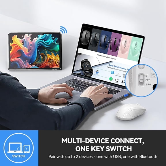 ASIASN-Bluetooth Mouse, 4000DPI Wireless Mice for Laptop 2-in-1(BT 5.0/3.0+2.4Ghz) Computer Mouse with USB Receiver for Mac (USB-A+Bluetooth, White)