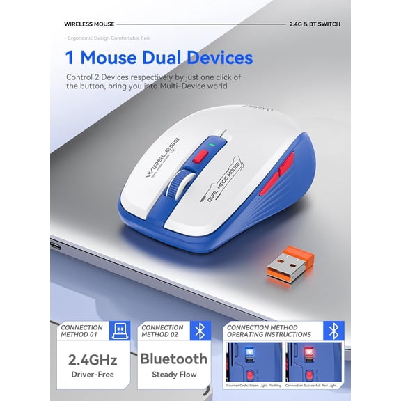 ASIASN-Bluetooth Mouse, Bluetooth 5.1 + 2.4GHz USB + USB-C Dongle, Wireless Mouse Tri-Mode, with Forward/Backward Side Keys, Silent Click, Side Buttons, Portable for Laptop, Mac, iPad (Blue White)