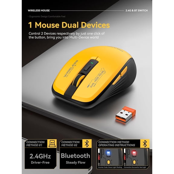 ASIASN-Bluetooth Mouse, Bluetooth 5.1 + 2.4GHz USB + USB-C Dongle, Wireless Mouse Tri-Mode, with Forward/Backward Side Keys, Silent Click, Side Buttons, Portable for Laptop, Mac, iPad (Yellow Black)