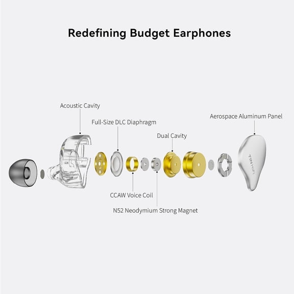 ASIASN-C1 10mm DLC Dynamic Driver IEM, Detachable Cable, Deep Bass, Wired HiFi in-Ear Earphones for Music and Gaming (Silver,C1 3.5MM 2Pin No Mic)