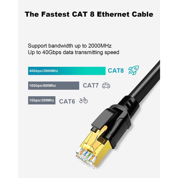 ASIASN-CAT 8 Ethernet Cable, 6ft (5 Pack) Ultra High Speed 40Gbps 2000MHz SFTP 26AWG CAT8 Cable LAN Internet Network Cord with Gold Plated RJ45 Connector for Gaming,Router,Modems,PC(6ft/5 Pack/Black)