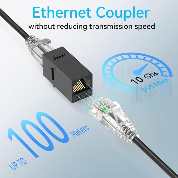 ASIASN-CAT6A RJ45 Keystone Coupler (24 Pack), Cat6 Keystone Jack Female to Female, Cat 6a Inline Keystone Jacks for Wall Plate & Patch Panel, RJ45 Ethernet Coupler Black