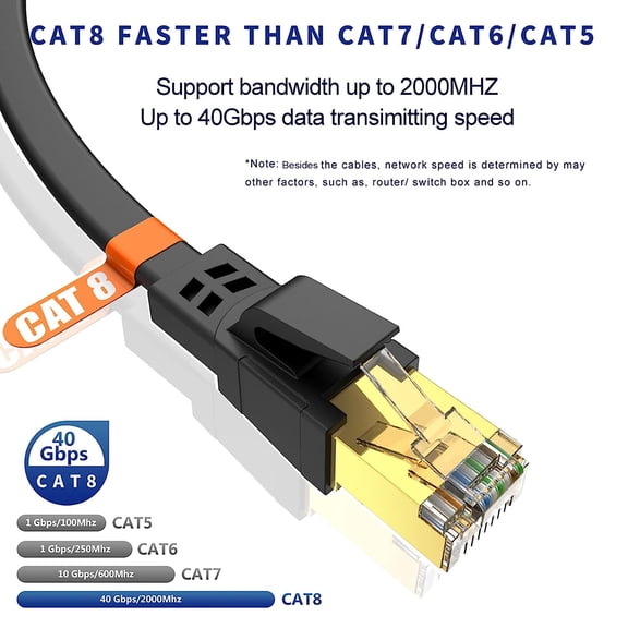 ASIASN-CAT8 Ethernet Cable 25 ft, High Speed Heavy Duty Cat8 LAN Network Cable 40Gbps, 2000Mhz with Gold Plated RJ45 Connector for Modem, Router, Switch, Gaming, Xbox - Black