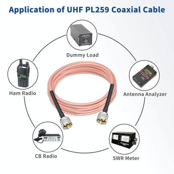 ASIASN-CB Antenna Cable 10ft Low Loss UHF PL-259 Male to PL259 Connectors RG142 Coax Cable 50 Ohm for Ham CB Radio Antenna Analyzer Dummy Load SWR Meter
