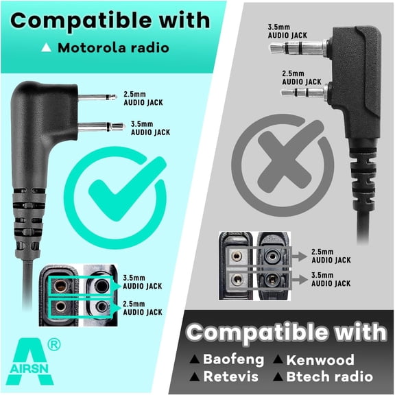 ASIASN-CP200,GP300,CLS1110,CLS1410 RDU4100 BPR40 Earpiece for M0torola Walkie Talkie Two Way Radio, Pack of 2