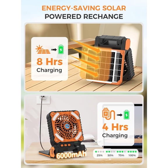 ASIASN-Camping Fan With LED Lantern, 4 Speeds Powerful Wind Portable 6000 mAh Solar Rechargeable 90 Foldable Camp Fan With Power Bank & 3 Timer Cordless Tent Fan For Camping Fishing Hiking