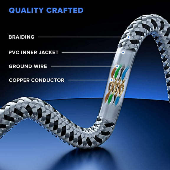 ASIASN-Cat 6 25ft Ethernet Cable, Braided Network Patch Cable Cat6 with RJ45 connectors, Gigabit LAN Cable 1000 Mbps High-Speed Internet, Black (2 Packs)