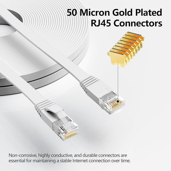 ASIASN-Cat 6 Ethernet Cable 75 ft, 10Gbps Support Cat8 Cat7 Network, Flat RJ45 LAN Patch Cable, High-Speed Wired Internet Cable for Router, Modem, Switch, Gaming Consoles, PC, Streaming Devices, Whit