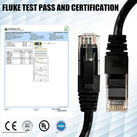 ASIASN-Cat 6 Ethernet Cables (5-Pack), 3ft, Snagless, RJ45, Black