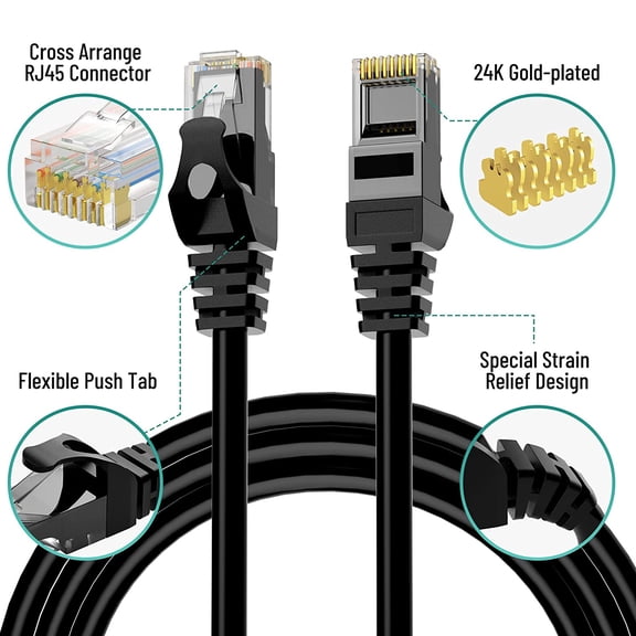 ASIASN-Cat 6 Outdoor Ethernet Cable 50 Ft, Heavy Duty Patch Cord Suppot POE Cat6 Cat5E Cat 5E Cat5 Cat 5 High Speed Network Cable, RJ45 Internet Cable, UV Waterproof Direct Burial & Indoor+15 Ties