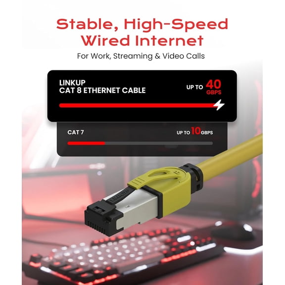 ASIASN-Cat 8 Ethernet Cable | Long Internet Cord | High Speed LAN Connection | RJ45 connectors | Use with Cat 5/ Cat 6/ Cat 7 | Optimal for Gaming
