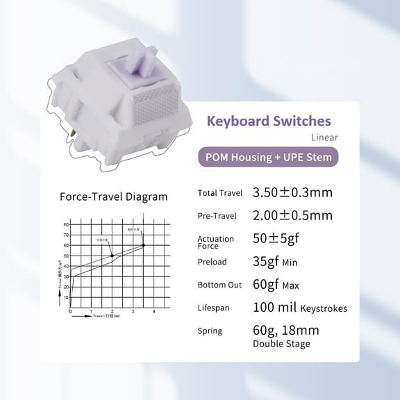 ASIASN-Chilkey Morandi Keyboard Switches for Mechanical Gaming Keyboard, 5-Pin Pre Lubed Linear Key Switches with UPE Stem (35pcs)