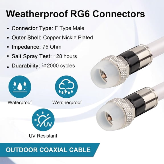 ASIASN-Coaxial Cable 25FT,RG6 Coaxial Cable with Weatherproof Rubber Boot,Direct Burial 75 Ohm RG6 Extension for Digital TV Aerial,High-Speed Internet,Broadband,Satellite-25 Feet