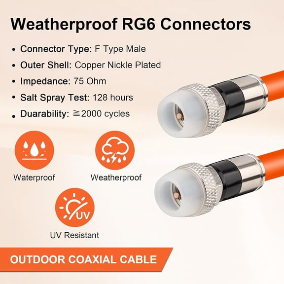 ASIASN-Coaxial Cable 35FT,RG6 Coaxial Cable with Weatherproof Rubber Boot,Direct Burial 75 Ohm RG6 Extension for Digital TV Aerial,High-Speed Internet,Broadband,Satellite-35 Feet
