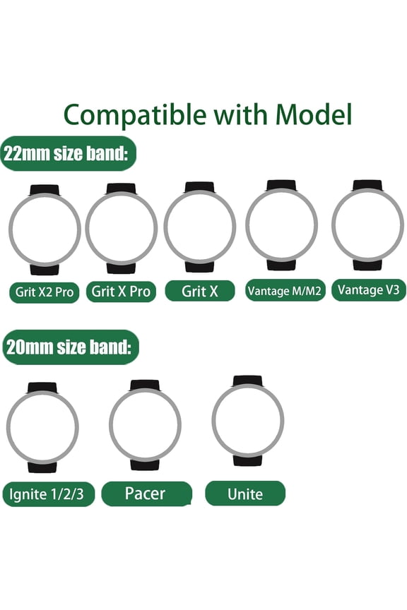 -Compatible for Polar Smartwatch Band, 20mm, 22mm Quick Release Stainless Steel Metal Replacement Straps Compatible with Polar Unite, Ignite, Ignite 2, Ignite 3, Pacer, Vantage V3, Grit X, Grit