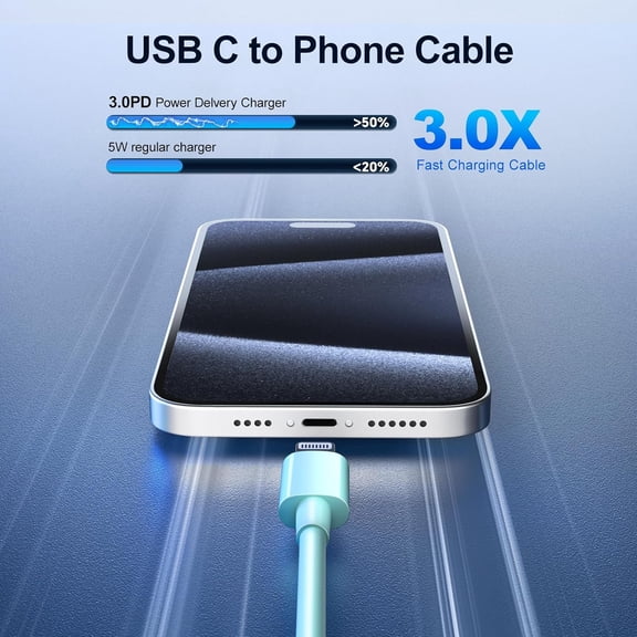 ASIASN-Compatible with iPhone 14 Fast Charger,3 Pack Type-C Charger with 6ft USB C Cable,20W PD USB C Wall Charger Adapter with Type C to Liighting Cables Compatible with iPhone 14/14 Pro/14 Pro Max/