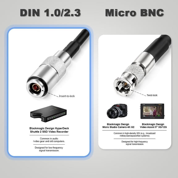 ASIASN-DIN 1.0/2.3 to BNC 3G Coaxial Cable DIN Male to BNC Male RG174 75 Ohm HD SDI Cable for Blackmagic Decklink Quad 60cm|23.6inches