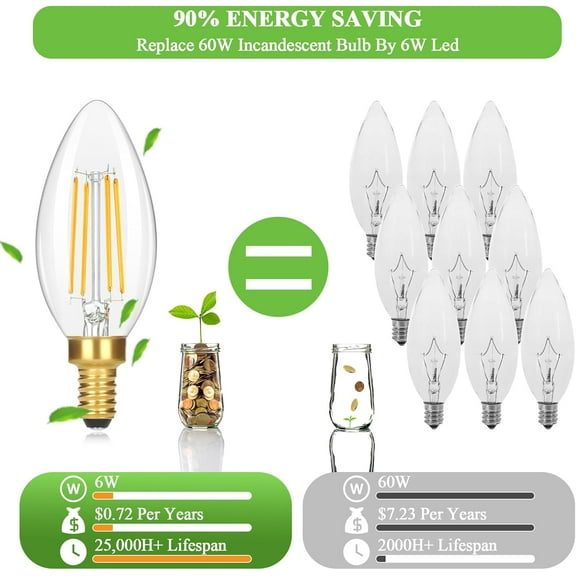 ASIASN-Dimmable E12 Candelabra LED Light Bulbs 60 Watt Equivalent, 6W 630LM Chandelier Light Bulb 2700K Soft Warm White, Vintage LED Filament Clear Glass Candle Light Bulbs, 90+ CRI, No Flicker, 12-P