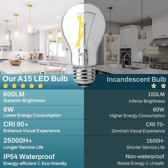 ASIASN-Dimmable E26 LED Edison Bulbs 60 Watt Equivalent, 6W A15 Vintage LED Light Bulbs 5000K Daylight White 600LM for Ceiling Light Fan, Appliance, Filament Clear Light Bulbs 6-Pack