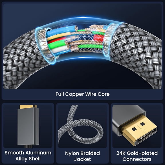 ASIASN-DisplayPort Cable for Laptop 15FT/2Pack,8K 60Hz DP1.4 Male Ultra High Speed Cord for PC/TV/Gaming Monitor,Support HBR3 Bandwidth of 32.4Gbps,4K@144Hz,2K@165Hz,1080P@240Hz,DP1.2 Compatible,4.5M