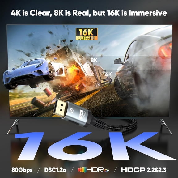 ASIASN-Displayport Cable 10FT 1-Pack Grey, 16K Display Port 2.1 Cable 80Gbps (16K@60Hz, 8K@240Hz, 4K@240Hz) HDR10, DSC 1.2a DP Cord Compatible with FreeSync G-Sync Gaming Monitor 5090