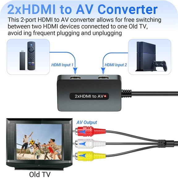 ASIASN-Dual Port HDMI to RCA AV Converter, Support 2 Port HDMI in and Select One to Display on Old TV with RCA(Yellow/White/Red), Compatible with PS3/4, DVD, TV Sticks