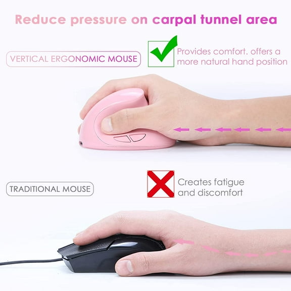 ASIASN-Ergonomic Mouse,Rechargeable Small Vertical Mouse with 6 Buttons Adjustable 800/1200/1600 DPI Pink Wireless Mouse for Laptop Desktop PC Mac