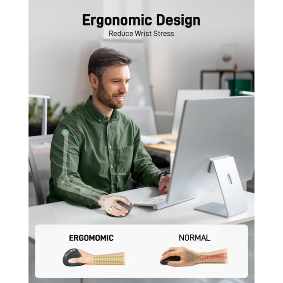 ASIASN-Ergonomic Mouse Wireless, Adjustable DPI Vertical Mouse 1000/1200/1600 with 6 Buttons, Rechargeable Ergo Mice with 2.4GHz USB Receiver for Computer, Laptop, PC, iMac and Desktop