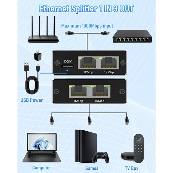 ASIASN-Ethernet Splitter 1 to 3, 1000Mbps Internet Cable Splitter 1 in 3 Out High Speed Gigabit Either Network Splitter LAN RJ45 Port Router Switch Work with Cat5/5e/6/7/8 Cable