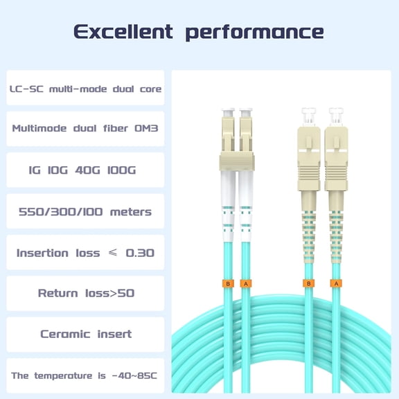 ASIASN-Fiber Patch Cable 32ft/10meters LC/UPC to SC/UPC OM3 10Gb/Gigabit MultiMode Jumper Duplex 50/125m LSZH Fiber Optic Cord for SFP Transceiver, Aqua