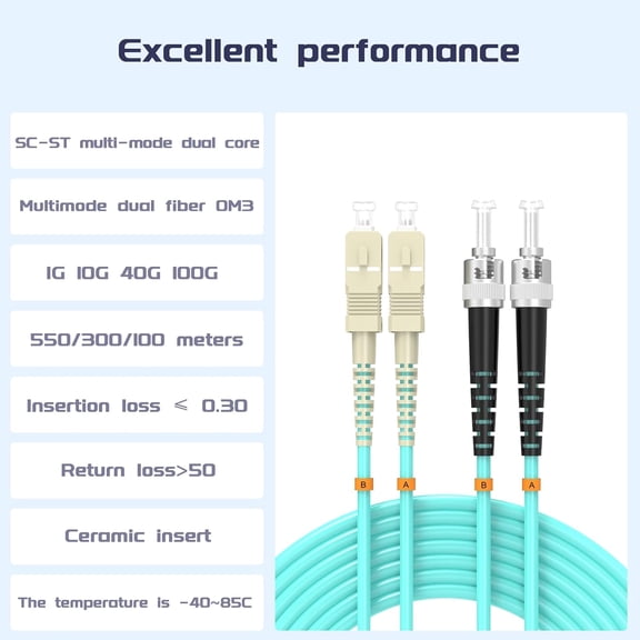 ASIASN-Fiber Patch Cable OM3 SC/UPC to ST/UPC 32ft/10meters, 10Gb/Gigabit MultiMode Duplex Jumper, 50/125m LSZH Fiber Optic Cable Cord for SFP Transceiver, Aqua