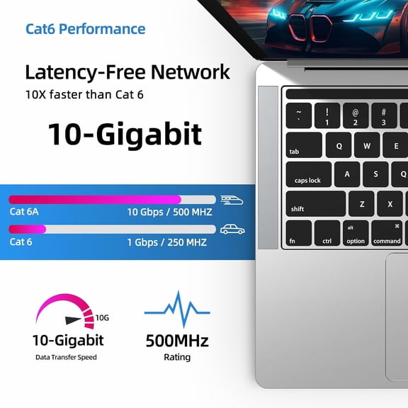 ASIASN-Flexible Cat 6 Ethernet Cable 270 Upward Angle 30 Feet, Ultra Thin & Slim Rj45 Cat 6a LAN Cord up to High Speed 10Gbps 550MHz for PC, Router, Windows (White)