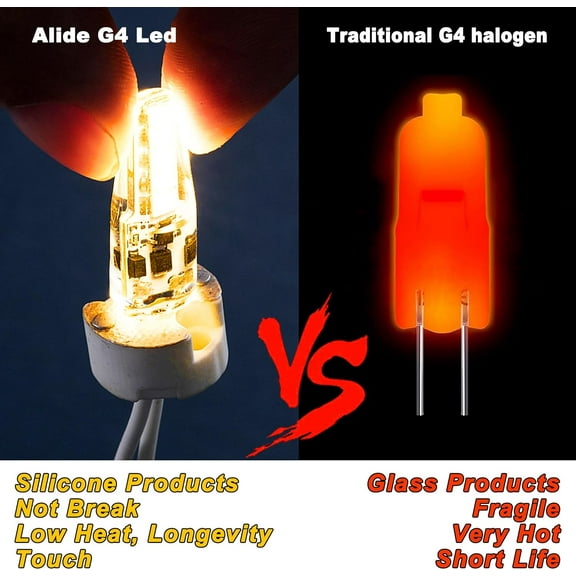 ASIASN-G4 Led Light Bulbs 12V 24V 10W 20W T3 Halogen Bulb Replacement 107d,JC Bi-Pin G4 2W 220lm for Under Cabinet Puck Light Chandeliers Accent Track Ceiling Landscape Lighting,Warm White 2700K, 10