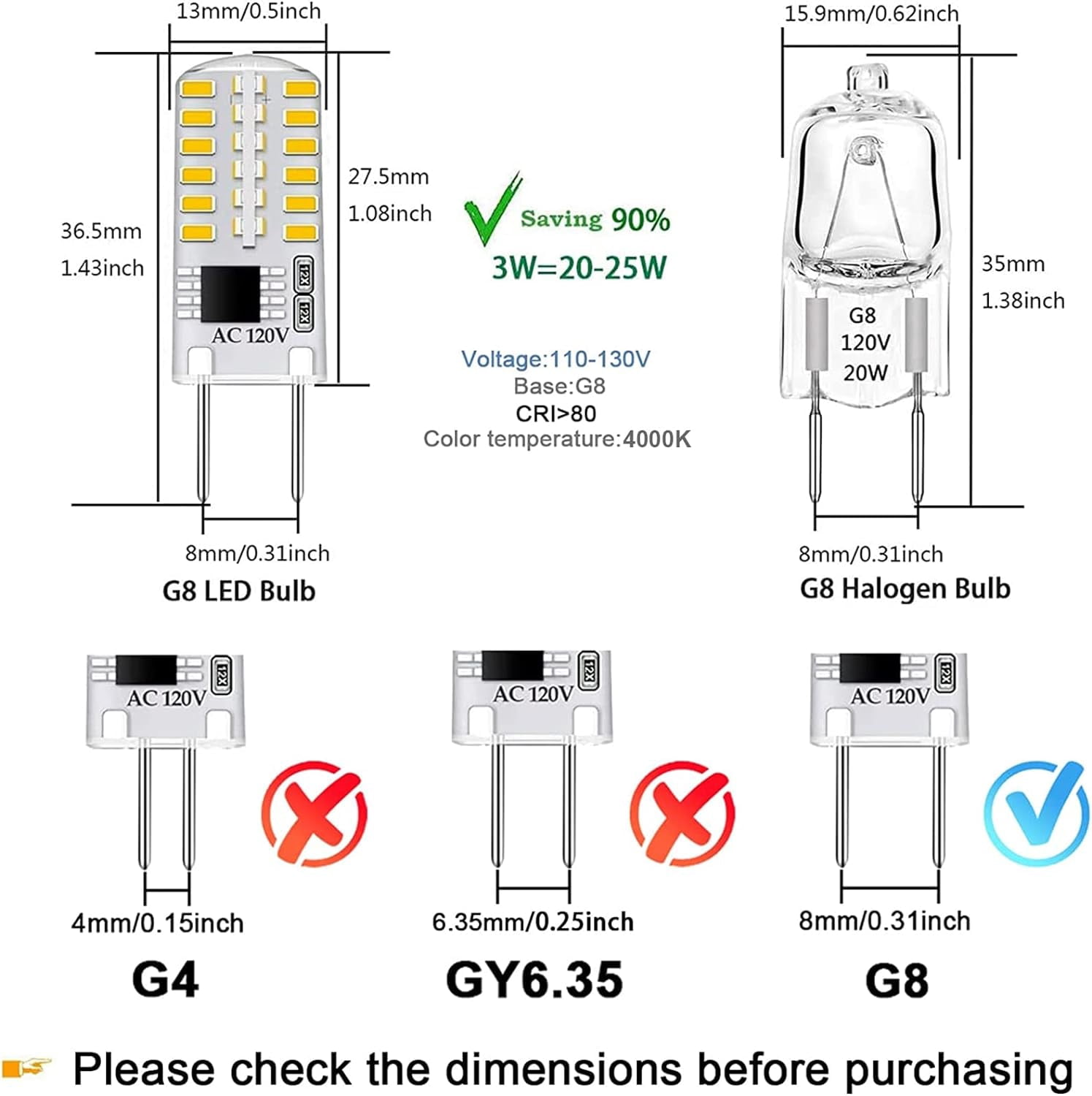 ASIASN-G8 LED Bulb Dimmable 3W Equivalent to 20W-25W Halogen Bulb, T4 ...
