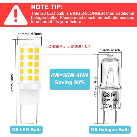 ASIASN-G8 LED Bulb Dimmable,4W (35W-40W Halogen Equivalent),Warm White 3000K,T4 JCD Type Bi-Pin Flat Base,120V 450LM Light Bulbs for Under Cabinet,Counter Lighting,Over The Range Microwave Hood,6-Pac