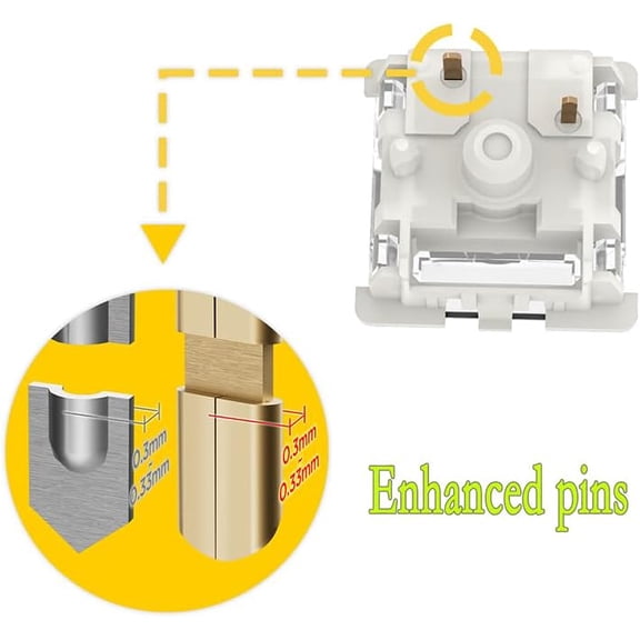 ASIASN-Gateron G Yellow Pro 3.0 Switches,5-Pin Pre Lubed RGB SMD Linear Switches for MX Gaming Mechanical Keyboard (G Pro 3.0,Yellow,72PCS)
