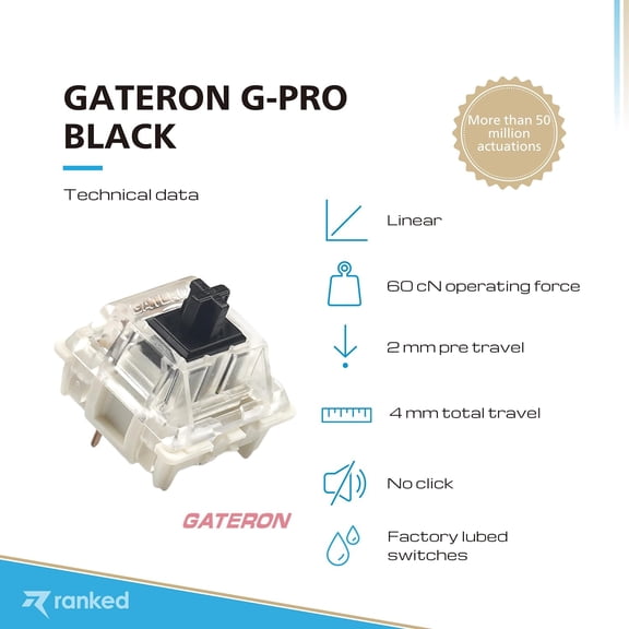 ASIASN-Gateron ks-9 Key Switches for Mechanical Gaming Keyboards | Plate Mounted (Gateron Black, 90 Pcs)