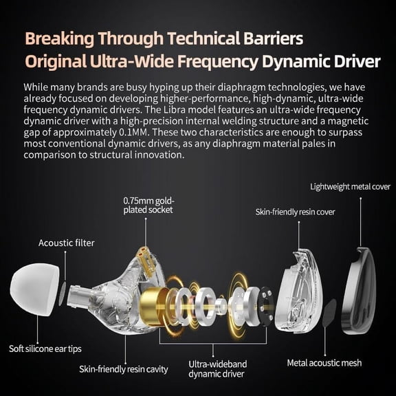 ASIASN-KZ Libra in-Ear Headphones,Detachable Wire Heavy Bass Earbuds, HiFi IEM Earphones,Ultra-Wide Dynamic Headsets for Music Lover (with Microphone, Balanced)