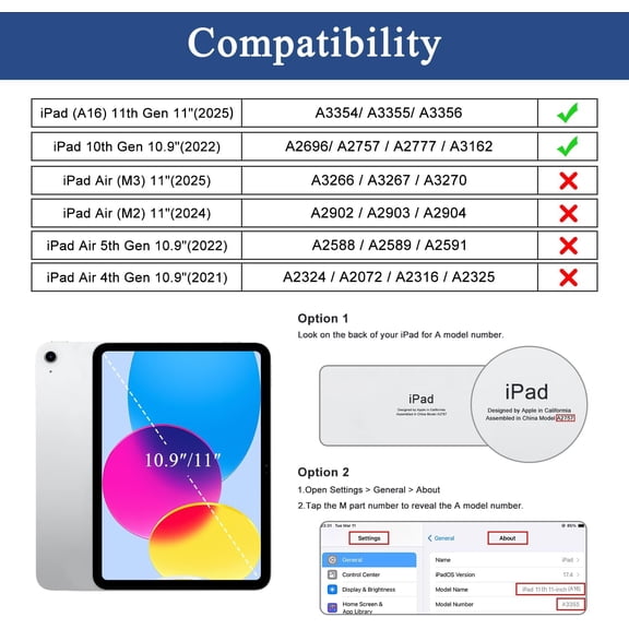 ASIASN-Keyboard Case for iPad 11th(A16 2025)/10th Generation(2022),7 Color Backlight Wireless Detachable Keyboard Cover,Soft TPU Folio Stand with Pencil Holder for iPad 11/10.9 inch, Navy