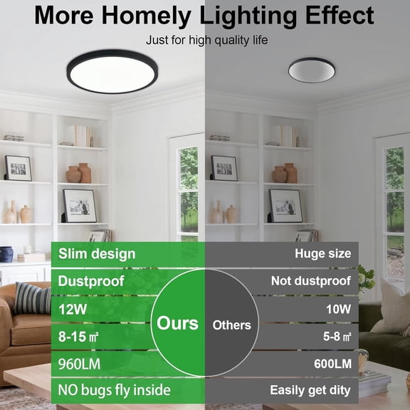 ASIASN-LED Flush Mount Ceiling Light: 7 inch 1Pack Super Slim Dimmable & 5CCT (2700-6500K) Kitchen Lighting Fixtures Ceiling - 12W Black Low Profile Ceiling Lamp for Bedroom Garage Hallway