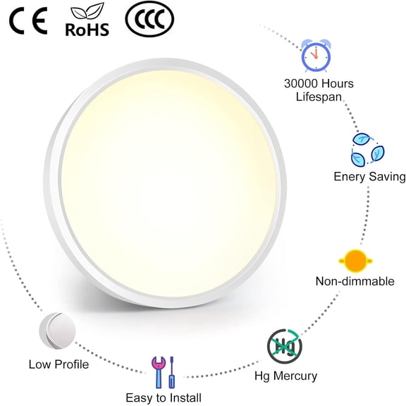 ASIASN-LED Flush Mount Ceiling Light Fixture, 1500ML 4000k Natural White 7inch Flat Modern Ceiling Lighting,12W(120W Equiv), Ceiling Lamp Used in Bedroom, Bathroom, Kitchen, Corridor