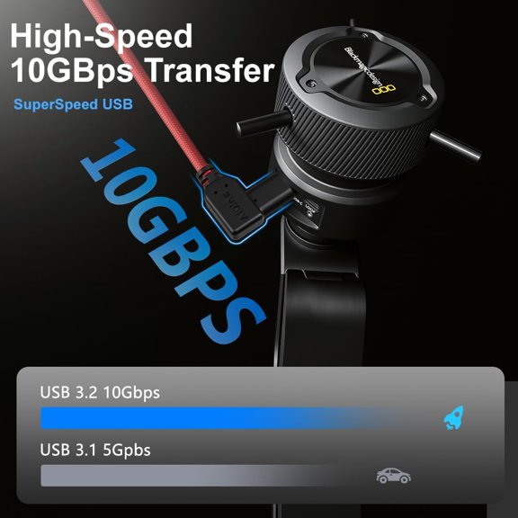 ASIASN-Locking USB-C to USB-C Power Cable Ultra-Flexible for Blackmagic Pyxis Monitor,URSA Cine EVF, USB-C 3.2 10Gbps Data Transfer Cable for Blackmagic Micro Studio 4K G2,20in Red