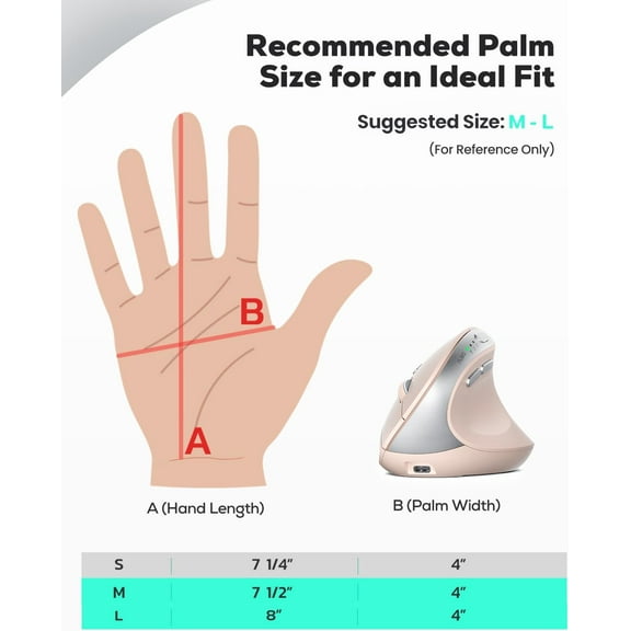 ASIASN-MD280 Ergonomic Vertical Wireless Mouse - Bluetooth & 2.4G Dual Mode, 4 Adjustable DPI 800/1200/1600/2400, Rechargeable, Silent Clicks, No Lag, 6 Buttons - Perfect for Laptop, Desktop Pink