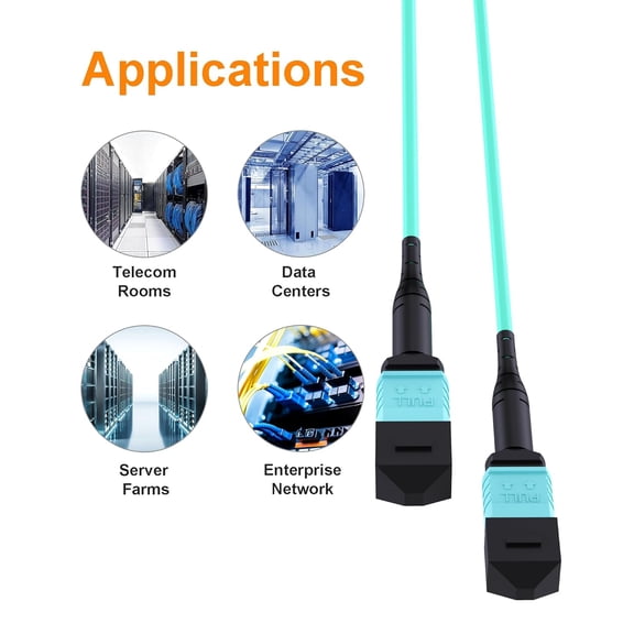 ASIASN-MPO to MPO Fiber Cable1M 2-Pack OM3 Multimode Fiber Patch Cable12-Core Type B FemaleLSZH JacketMTP Compatible for QSFP+Transceivers