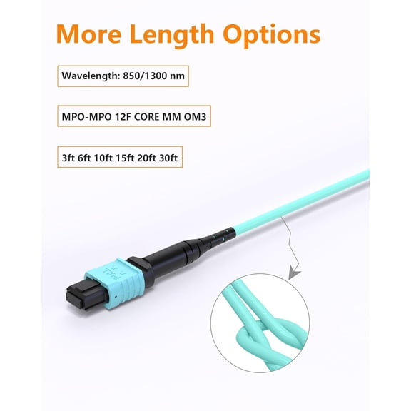 ASIASN-MPO to MPO Fiber Patch Cable,6M /20ft OM3 Multimode Fiber Cable 12 Core Strand for QSFP+Transceivers MTP Compatible Application
